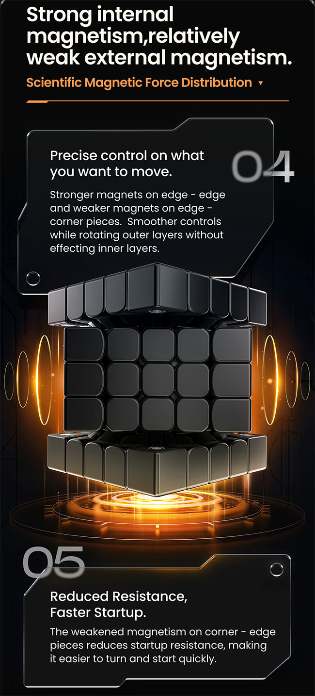 Gan562 M Magnetic 5x5x5 Speed Cube Sticerless UV Version